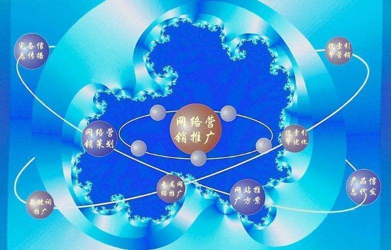 陆丰新媒体运营企业需要掌握的网络推广技巧有哪些